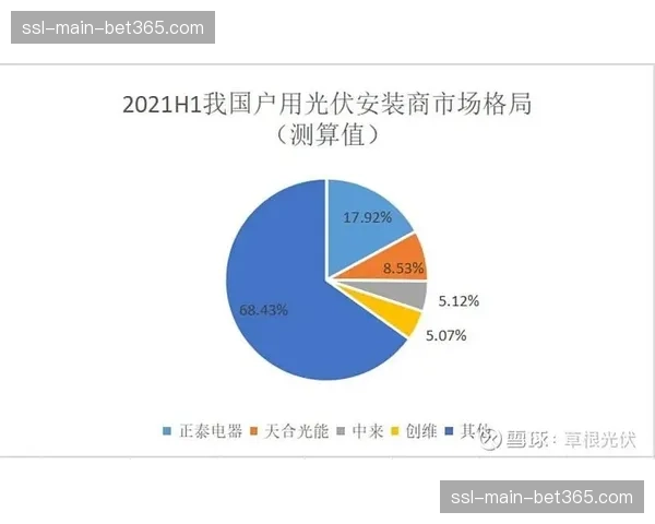 体育博彩合法化浪潮下的隐忧:欧洲青年运动员涉赌案例激增 体育博彩合法化浪潮下的隐忧:欧洲青年运动员涉赌案例激增