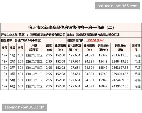 总决赛球票价格飙升,二级市场均价较去年上涨35% 总决赛球票价格飙升,二级市场均价较去年上涨35%